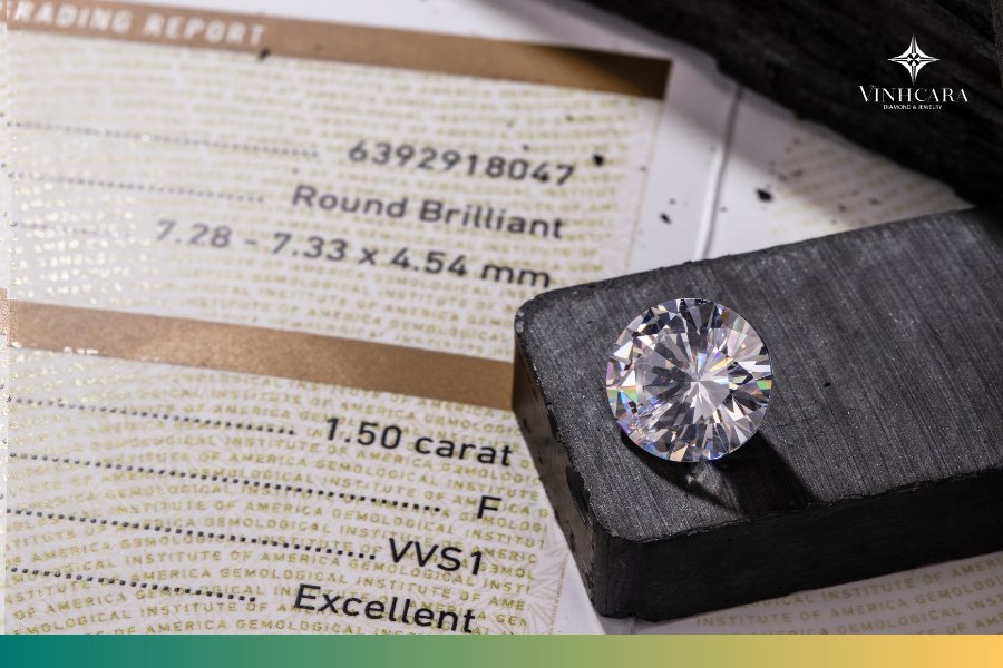 Bảng giá của kim cương 4 Carat trên thị trường