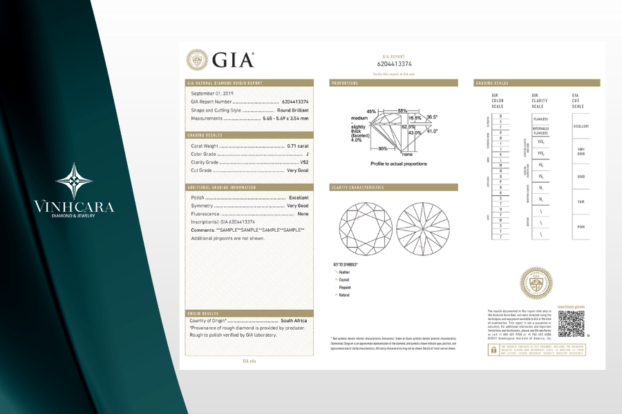 Giấy kiểm định GIA Diamond Origin Report cung cấp thông tin của kim cương