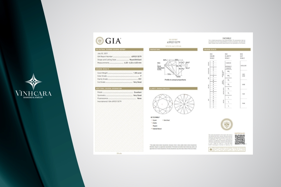Giấy kiểm định kim cương GIA Diamond Grading Report