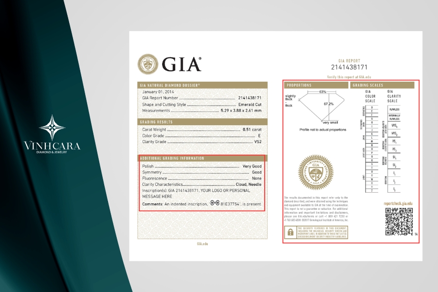 Vị trí của các thông tin bổ sung trên giấy kiếm định GIA